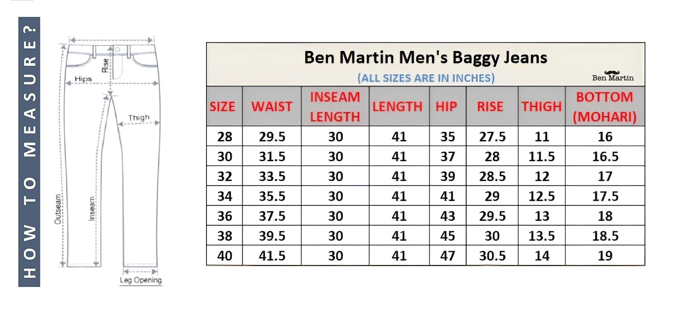 Ben Martin Men Jeans || Baggy Fit Jean's for Man || Loose Fit High Rise Denim || Stretchable Casual Wear Jean,s || Dance Rap Rapping Style Pant for Men || Denim Cotton Jeans (0)